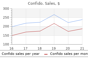 confido 60 caps mastercard