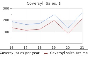 purchase genuine coversyl line