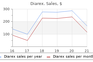 buy diarex 30caps line