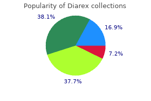 buy online diarex