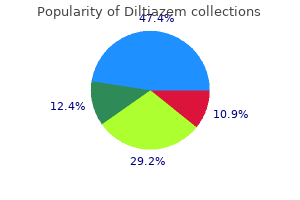 buy diltiazem 60mg without prescription