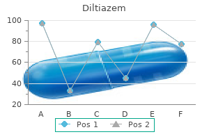 diltiazem 180mg