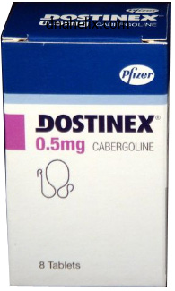 order dostinex 0.25 mg