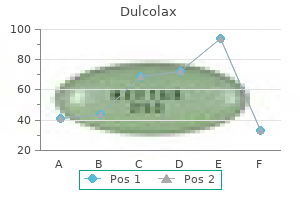 safe dulcolax 5 mg