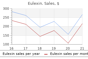 order 250mg eulexin otc