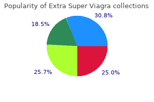 extra super viagra 200mg low cost