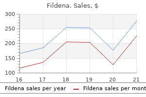 fildena 25mg with visa