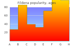 fildena 25mg online