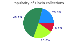 floxin 200mg without a prescription