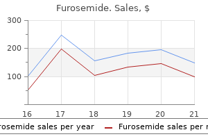 furosemide 100 mg fast delivery