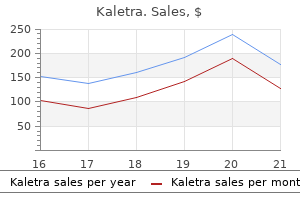 purchase kaletra 250mg on line