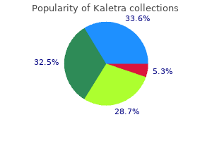 purchase kaletra with a visa