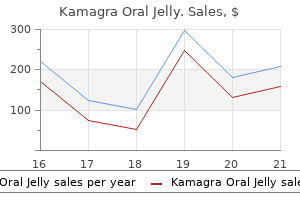 buy generic kamagra oral jelly from india