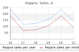 purchase generic keppra online