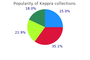 keppra 250mg on line