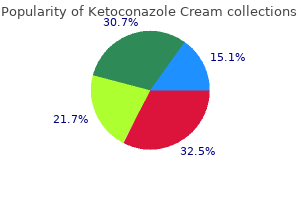 15 gm ketoconazole cream with visa