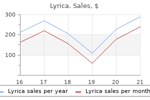 order lyrica now