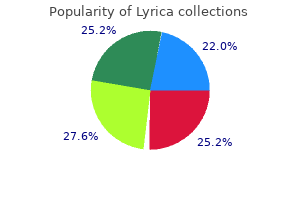 purchase generic lyrica line