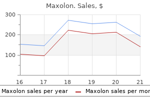 buy discount maxolon 10mg