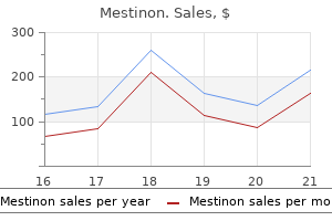 buy 60mg mestinon overnight delivery