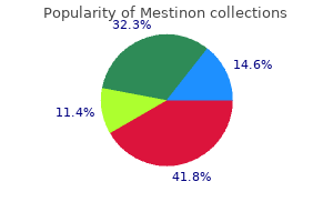 mestinon 60mg online