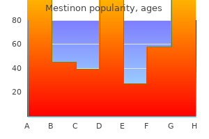 generic mestinon 60 mg online