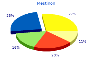 mestinon 60 mg amex