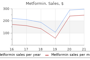 buy metformin online