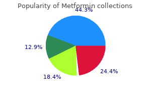 cheap 850 mg metformin