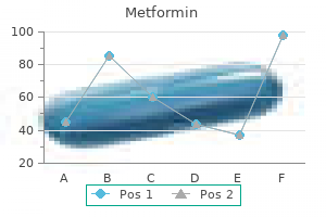 generic 500mg metformin overnight delivery