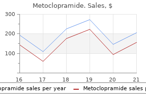 effective metoclopramide 10mg