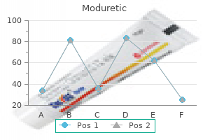 purchase moduretic 50mg on line