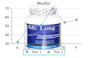 generic movfor 200mg overnight delivery