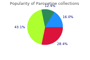 cheap generic paroxetine canada