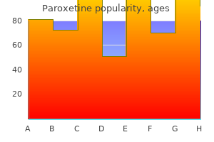 cheap 20 mg paroxetine free shipping