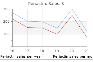 order periactin american express