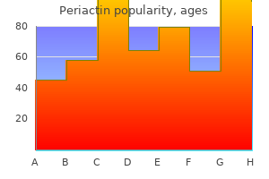 purchase periactin no prescription