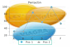 4mg periactin free shipping