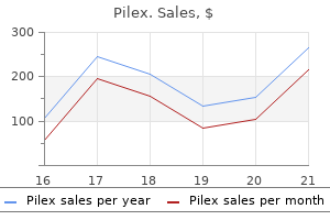 purchase cheapest pilex