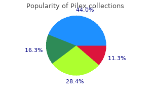 buy pilex toronto