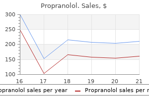 discount 80mg propranolol overnight delivery