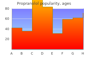 purchase propranolol on line