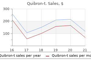 generic quibron-t 400 mg amex