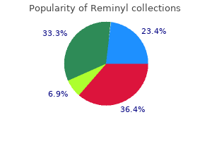 order reminyl 8 mg fast delivery