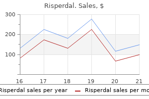 cheap risperdal 2 mg with visa