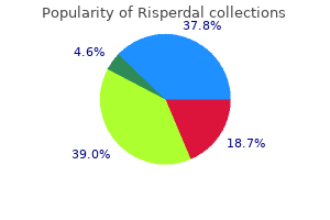 order 4mg risperdal mastercard