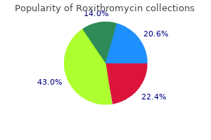 order genuine roxithromycin line