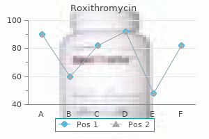 order roxithromycin 150 mg fast delivery