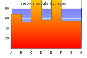 purchase 60 caps serpina with visa