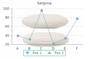 order 60 caps serpina visa